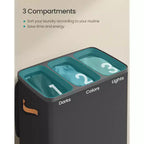 3-Compartment Laundry Hamper – Lid & Removable Liners, for Whole Family Laundry Sorting