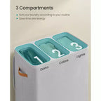 3-Compartment Laundry Hamper – Lid & Removable Liners, for Whole Family Laundry Sorting