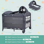 5-in-1 Pack and Play Bedside Sleeper – Bassinet, Diaper Changer, Toy, Portable Crib, Grey