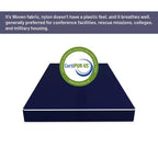 Vinyl Tight Top Double-Sided Medium Firm Waterproof Mattress – Durable, Easy to Clean