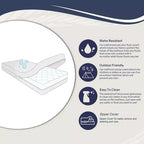 Vinyl Tight Top Double-Sided Medium Firm Waterproof Mattress – Durable, Easy to Clean